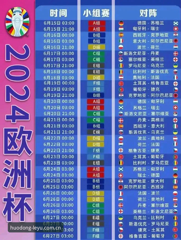 德国队世界杯大名单深度解析：从诺伊尔回归看体育赛事竞猜新视角